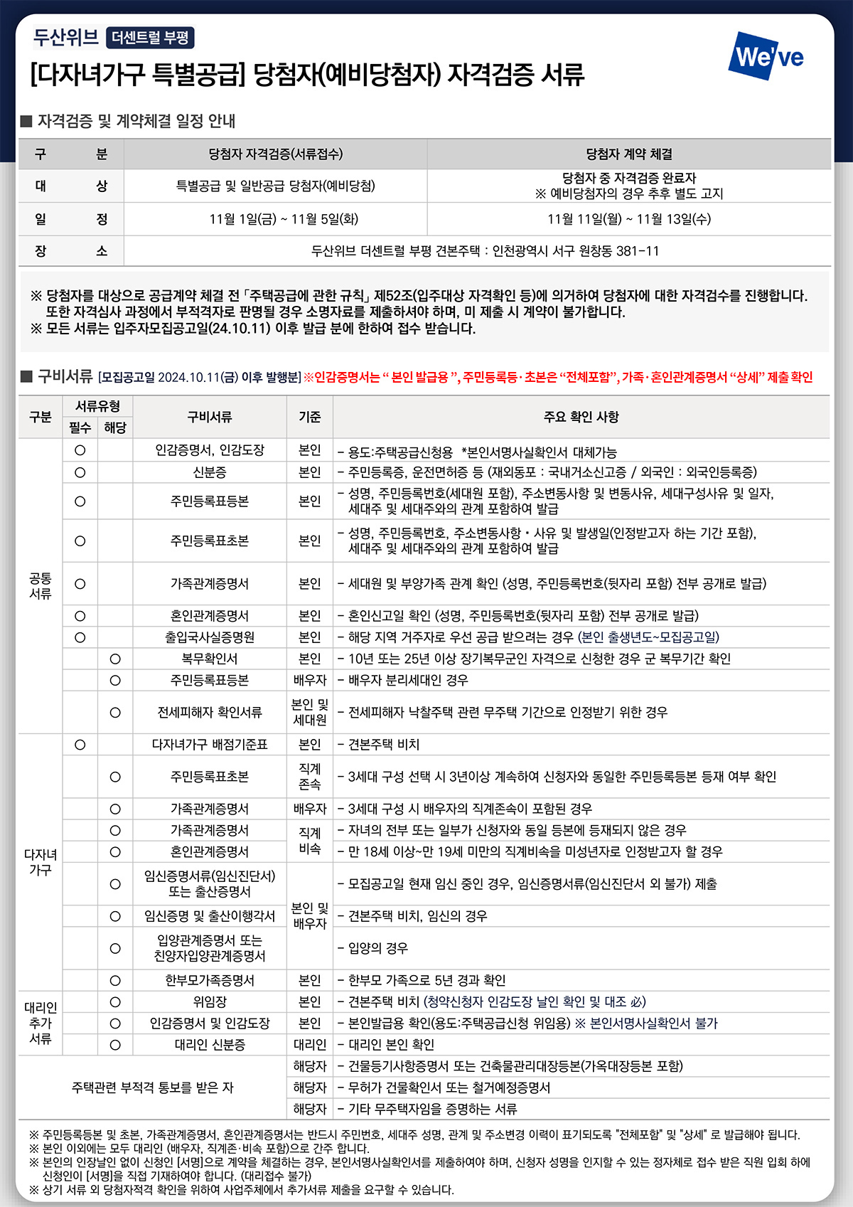 다자녀가구